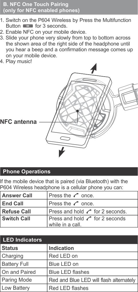 P604 Wireless