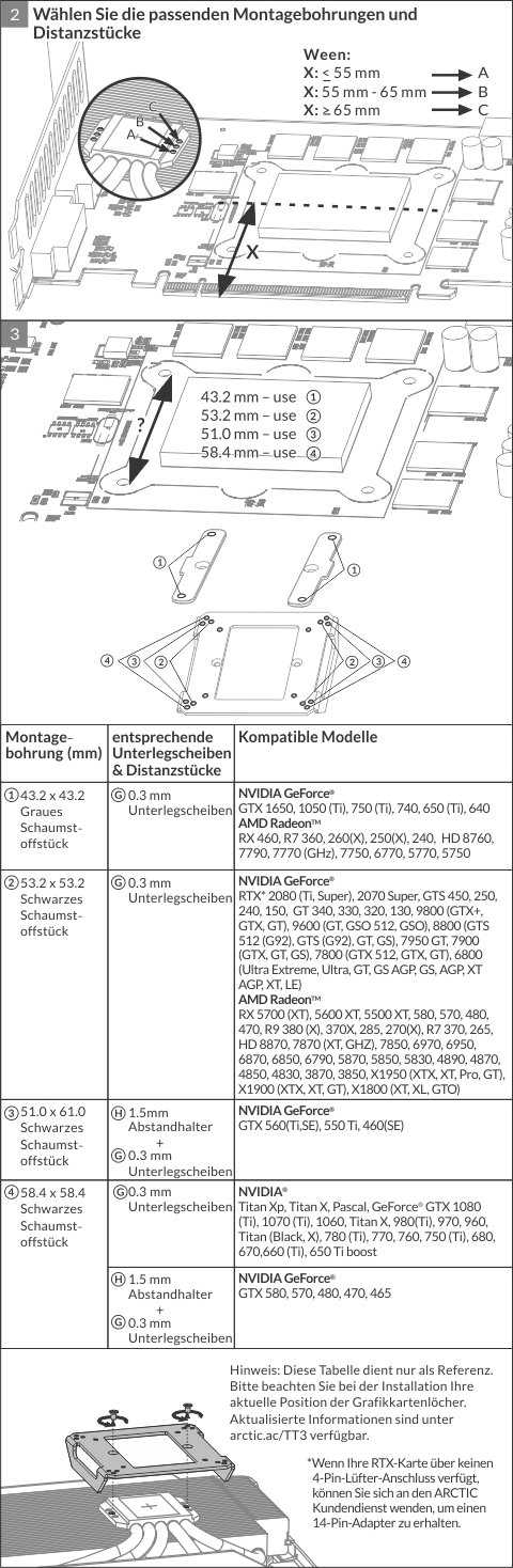 Accelero Twin Turbo III