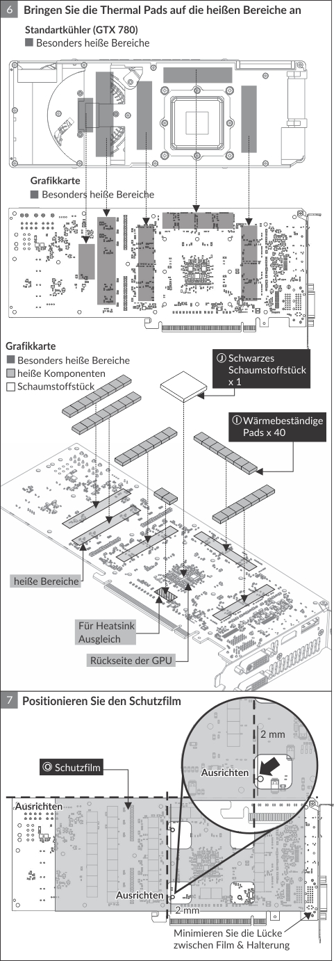 Accelero Twin Turbo III