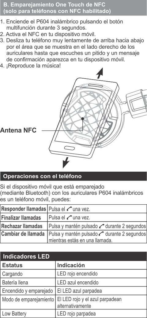 P604 Wireless
