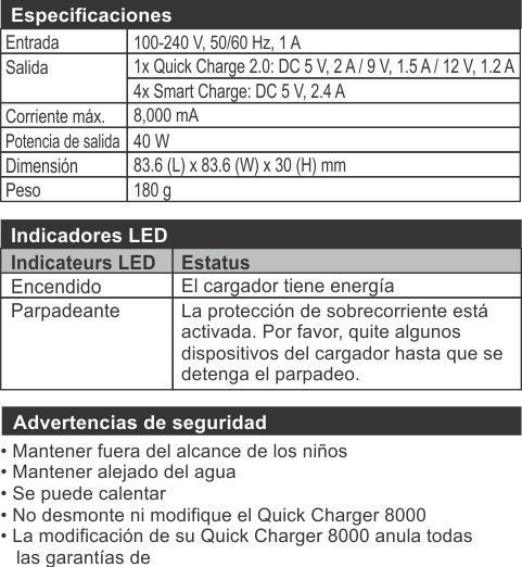 Quick Charger 8000