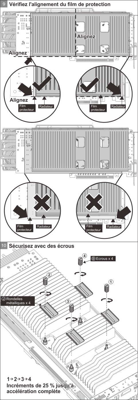 Accelero Xtreme IV - 280(X)