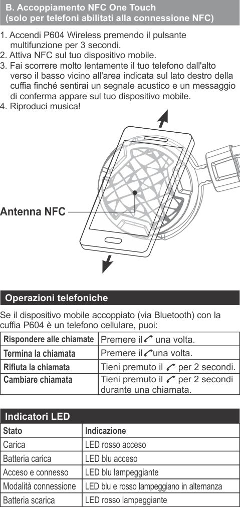 P604 Wireless