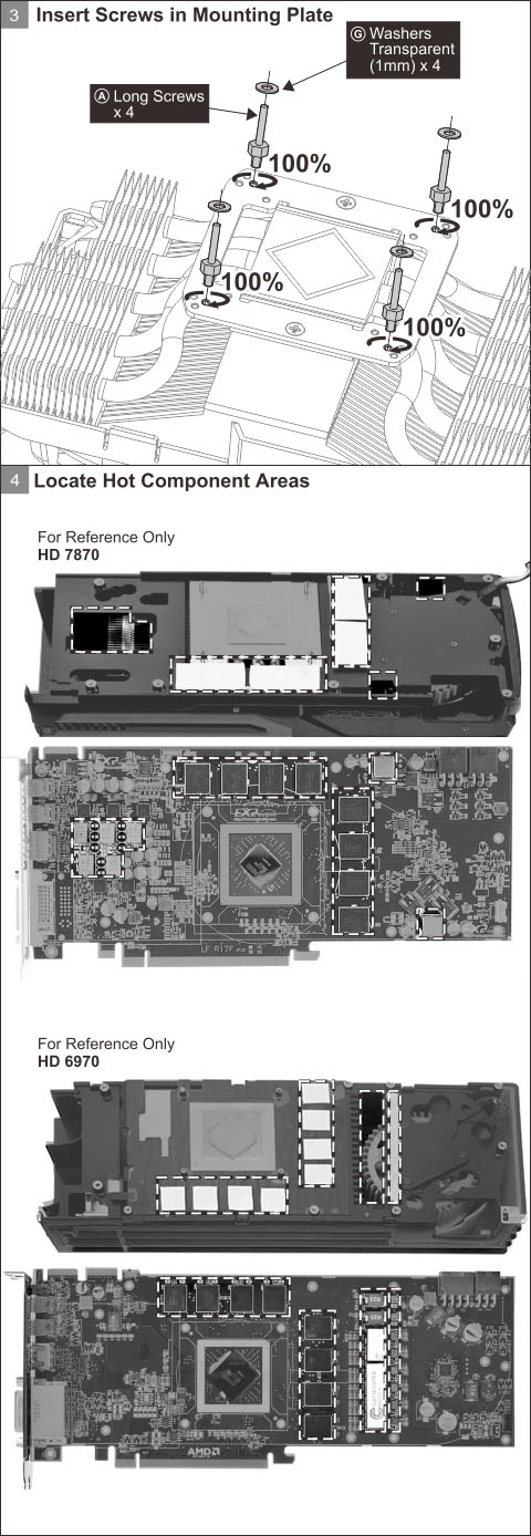 Accelero Xtreme IV - 280(X)