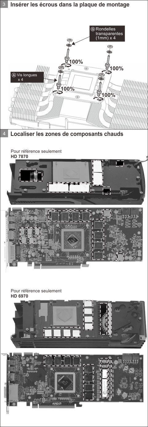 Accelero Xtreme IV - 280(X)