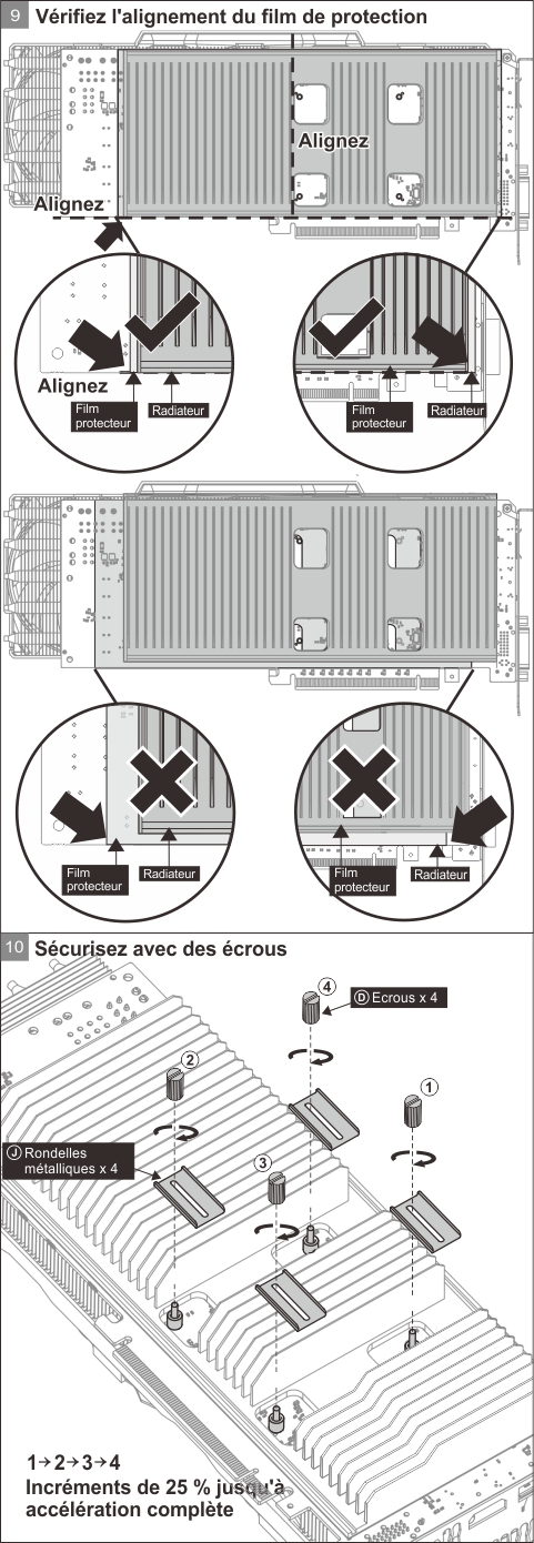 Accelero Xtreme IV - 280(X)