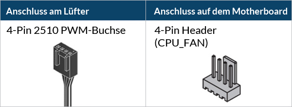 Freezer 36 A-RGB Rev 6