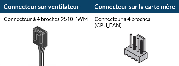 Freezer 36 A-RGB Rev 6