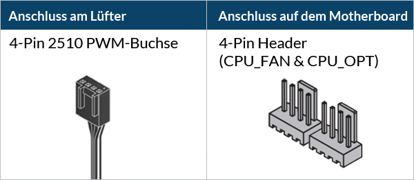 Freezer 36 A-RGB Rev 6