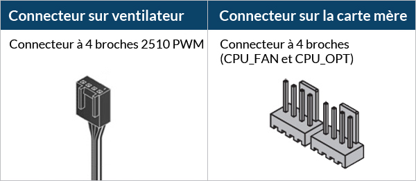 Freezer 36 A-RGB Rev 6