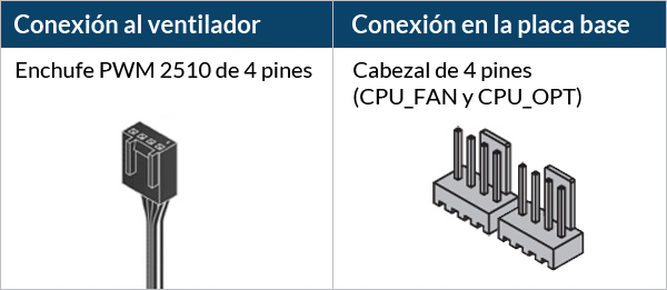 Freezer 36 CO Rev 6