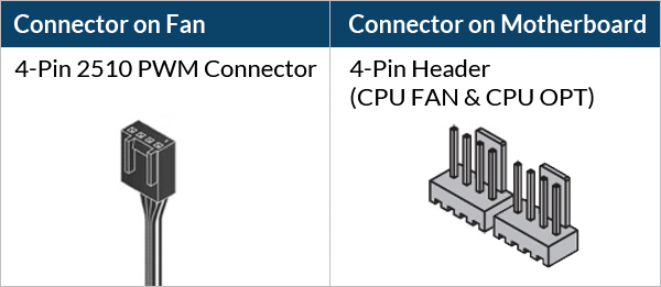 marimiru122ページ ARCTIC Liquid Freezer III Pro 240 A-RGB - User Manual
