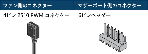 Freezer 4U OneX