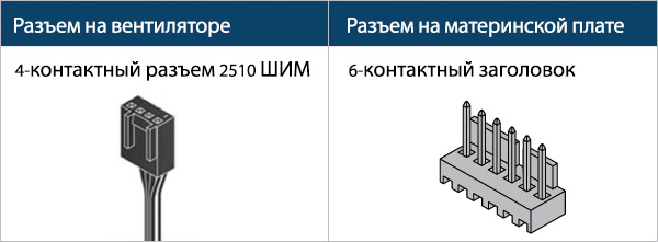 Freezer 4U OneX