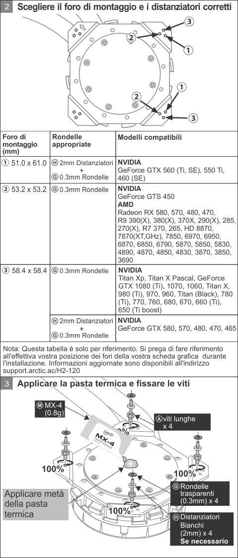 Accelero Hybrid II - 120