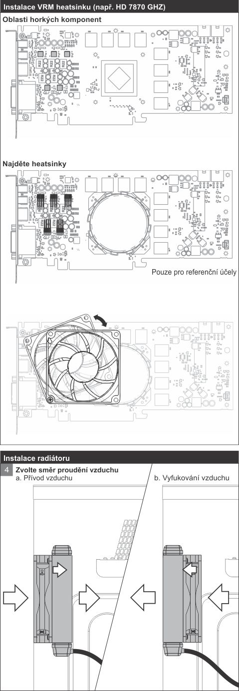 Accelero Hybrid III-120