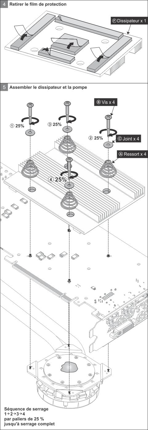 Accelero Hybrid III-120