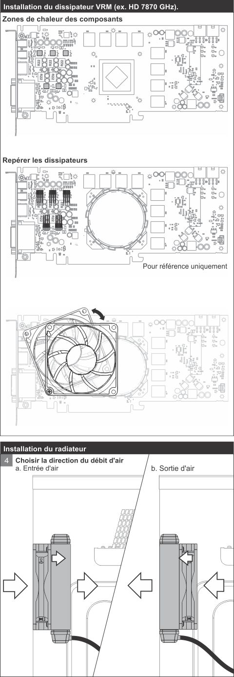 Accelero Hybrid III-120