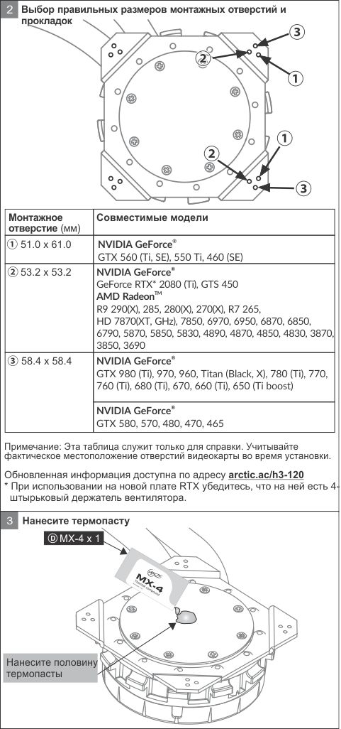 Accelero Hybrid III-120