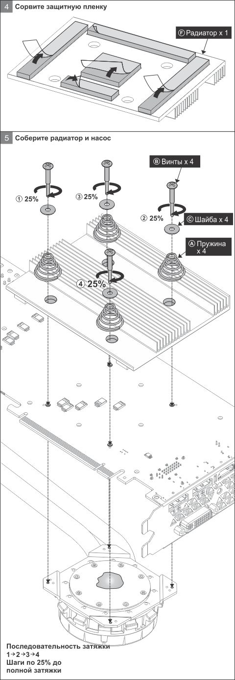 Accelero Hybrid III-120