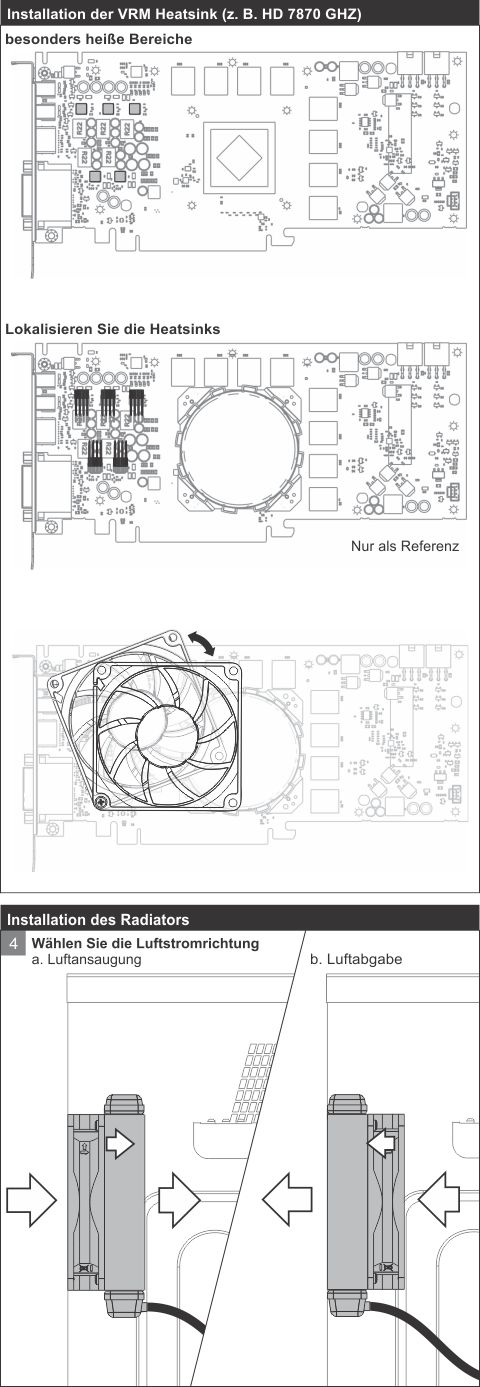 Accelero Hybrid III-120