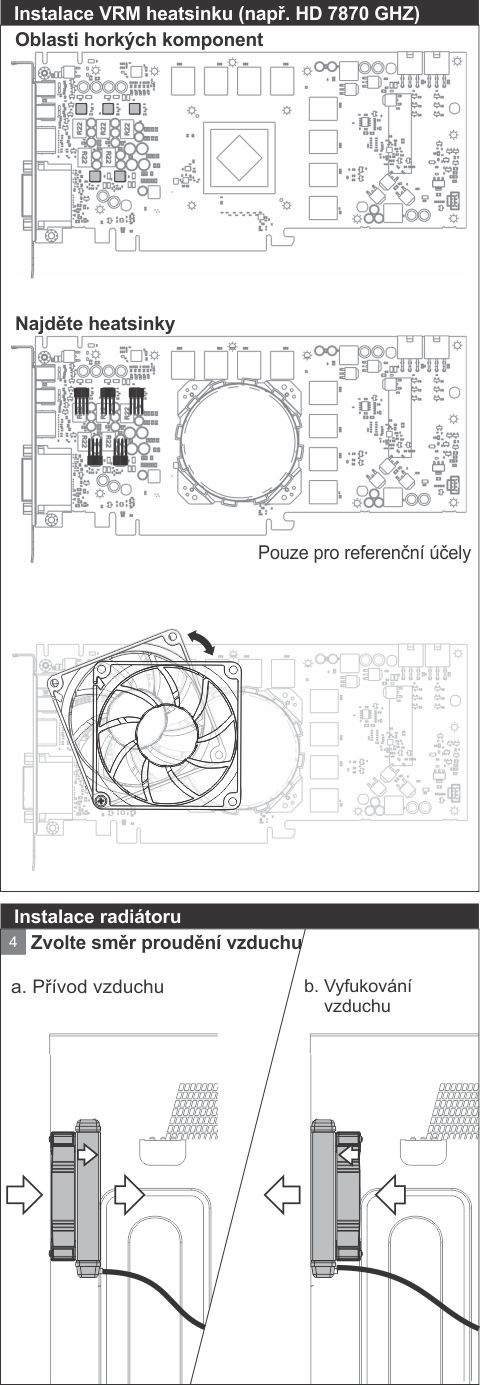 Accelero Hybrid III-140