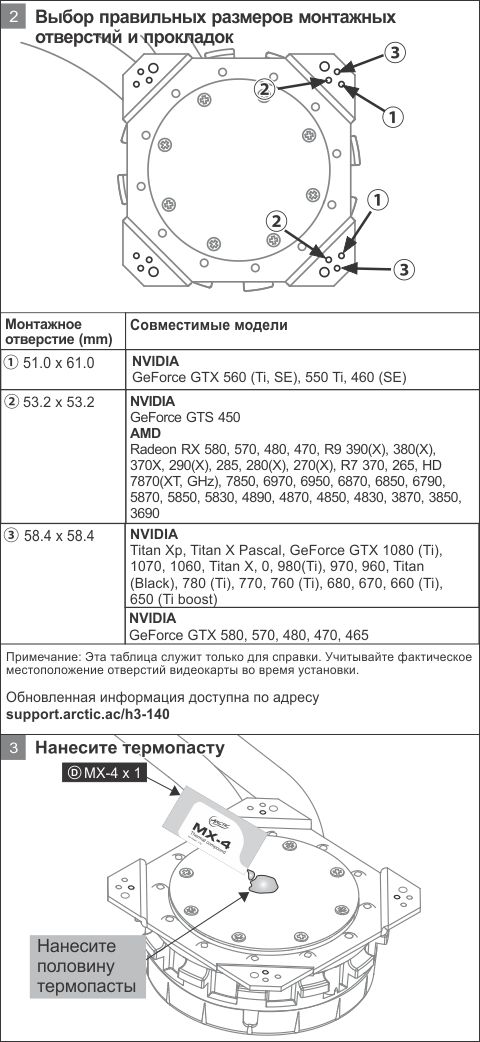 Accelero Hybrid III-140