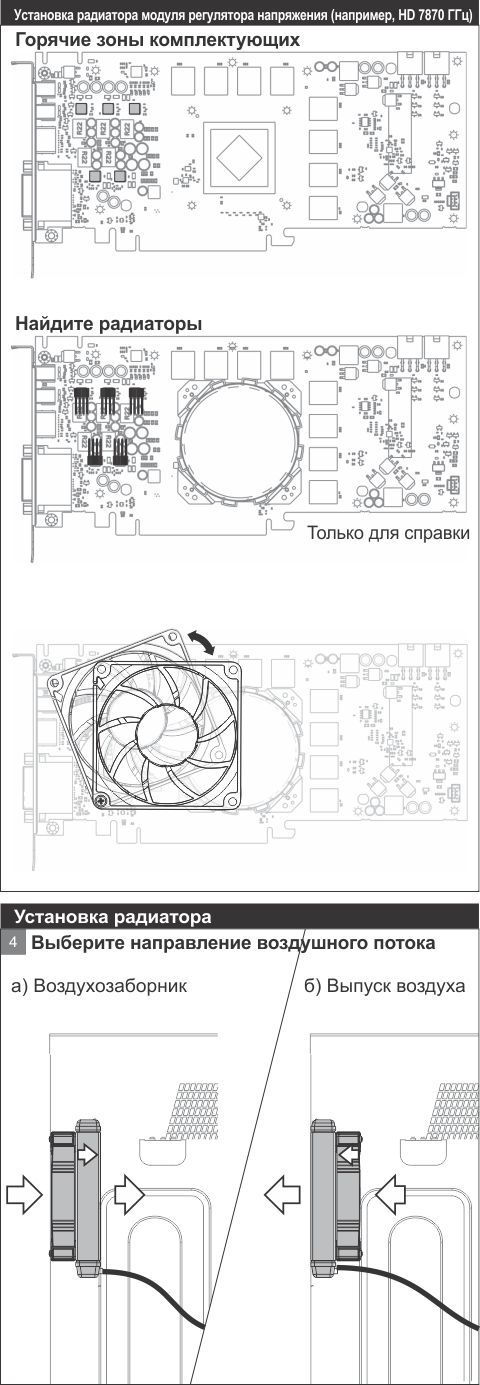 Accelero Hybrid III-140