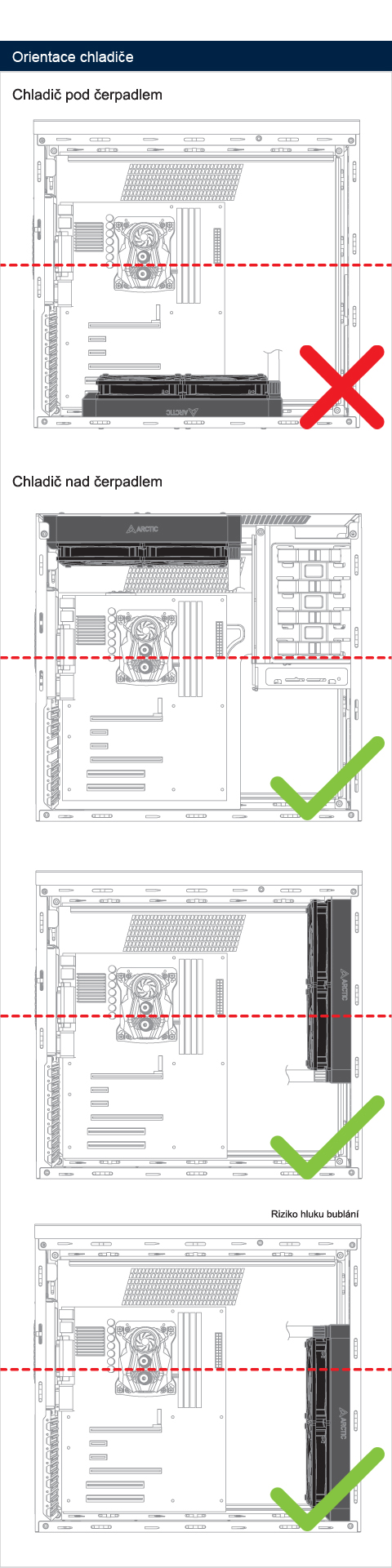 Liquid Freezer II 280 A-RGB 