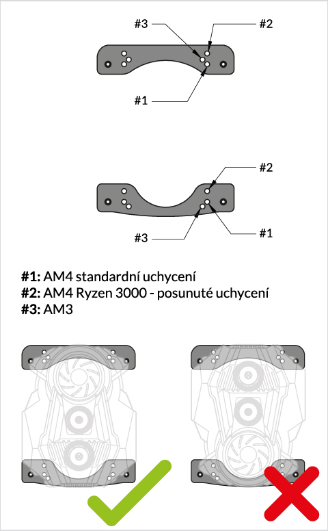 Liquid Freezer II 280 Rev 3