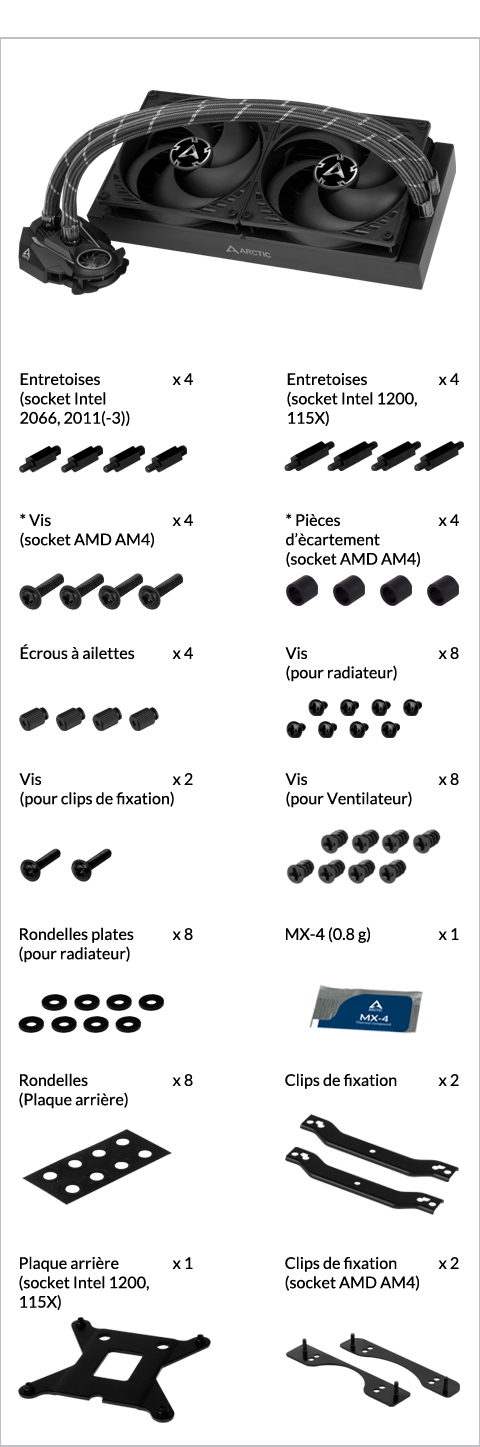 Liquid Freezer II 280 Rev 4