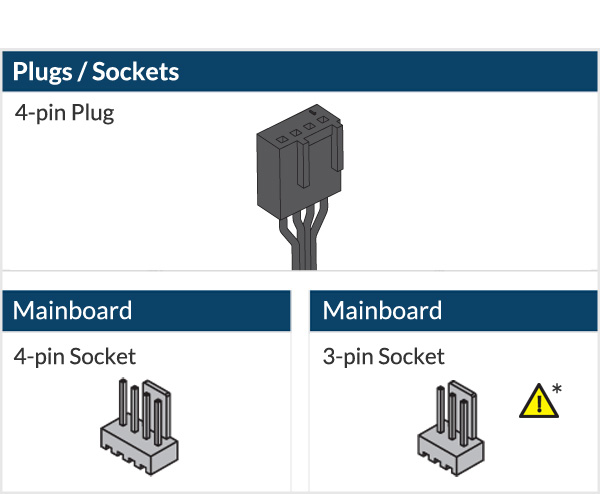 Liquid Freezer II 280 Rev 7
