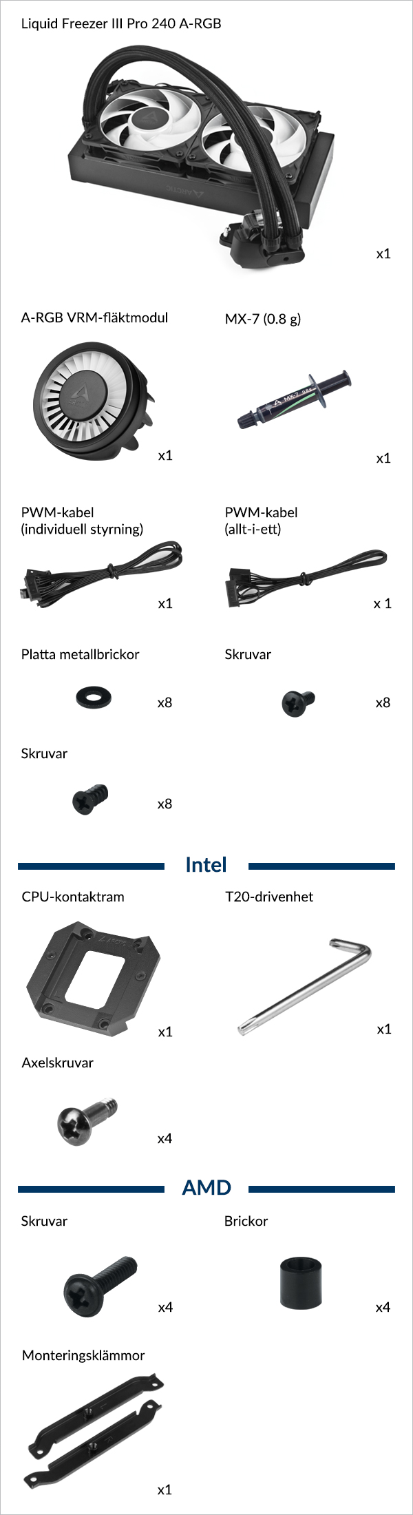 Liquid Freezer Pro 240 A-RGB