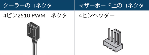 Liquid Freezer Pro 240 A-RGB