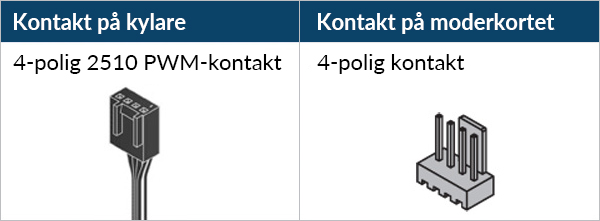 Liquid Freezer Pro 240 A-RGB