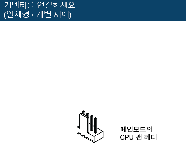Liquid Freezer III Pro 240 A-RGB