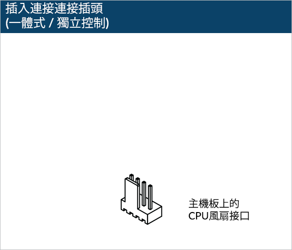 Liquid Freezer III Pro 240 A-RGB