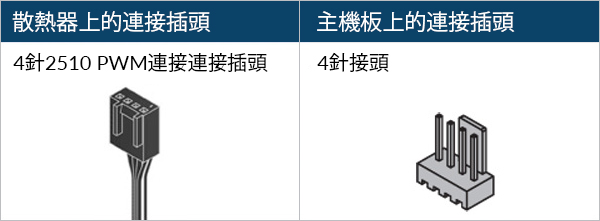 Liquid Freezer Pro 240 A-RGB