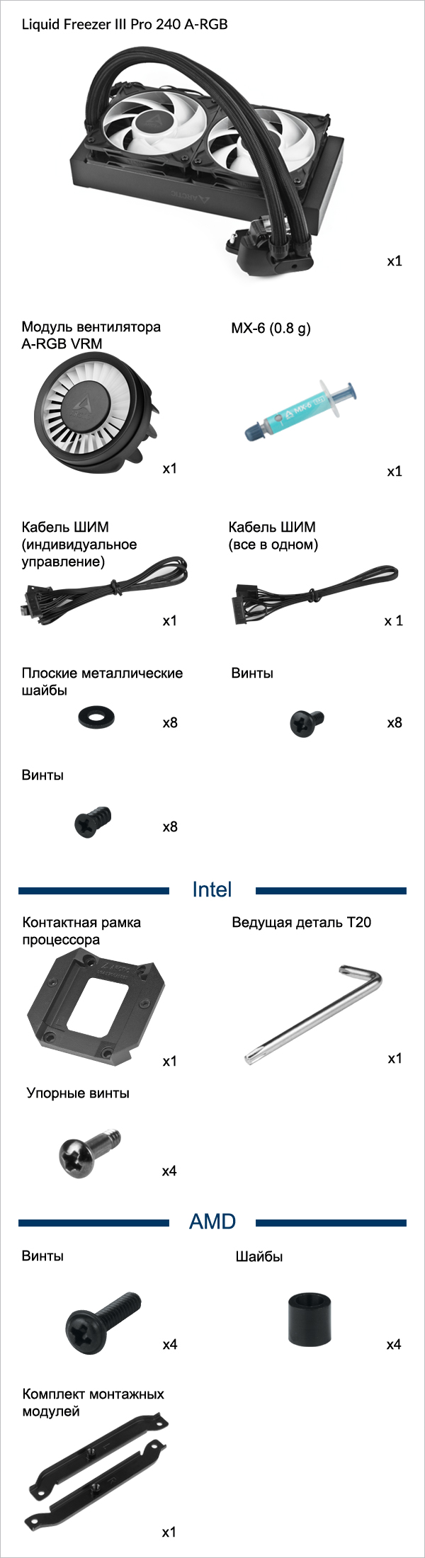 Liquid Freezer Pro 240 A-RGB