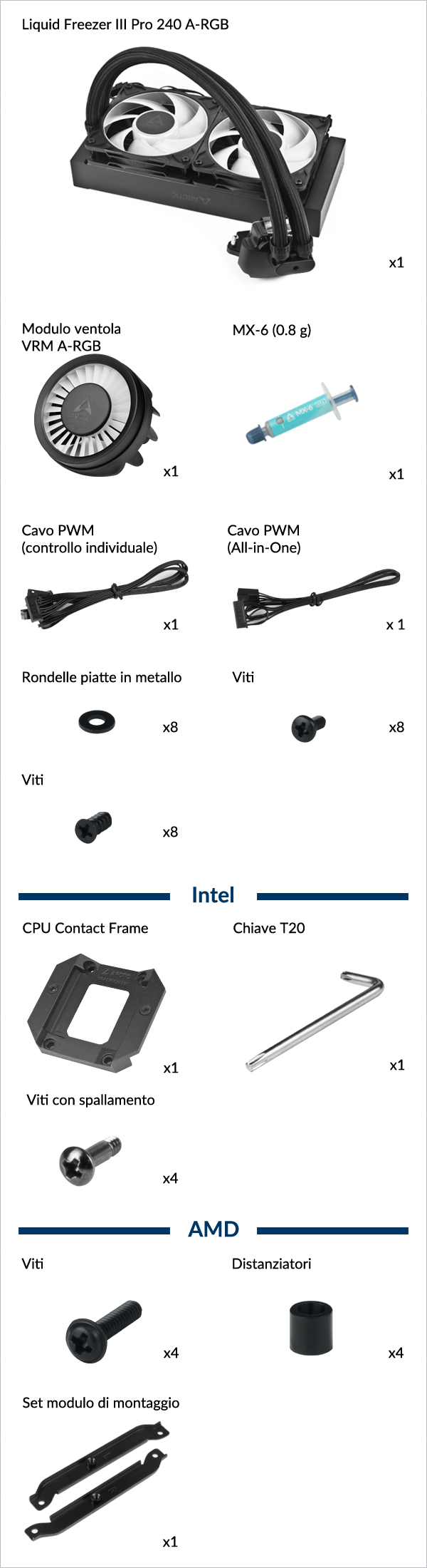 Liquid Freezer Pro 240 A-RGB