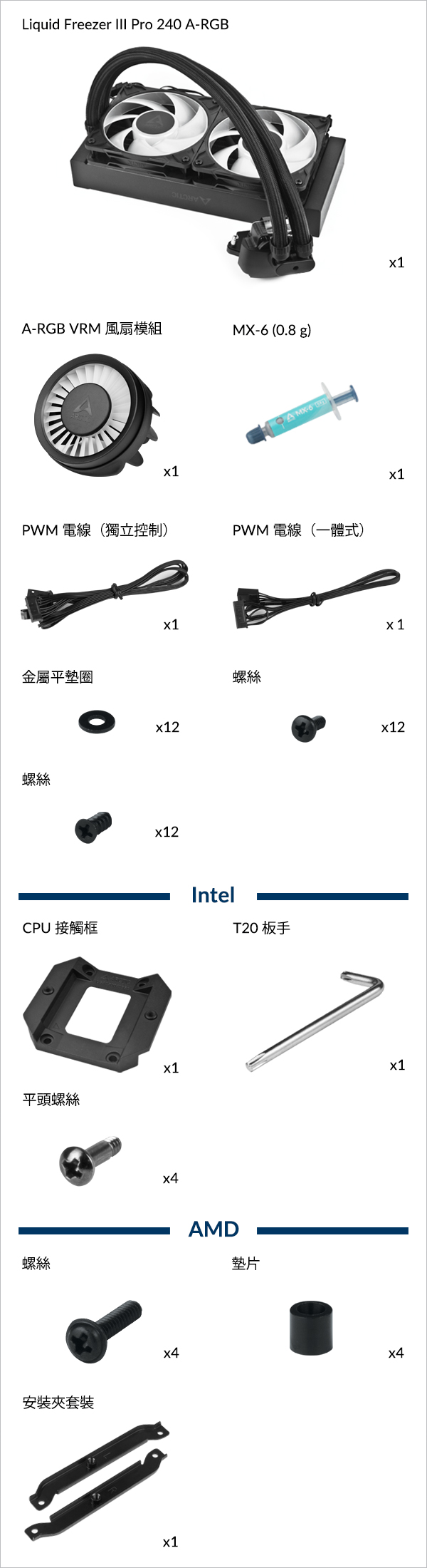 Liquid Freezer Pro 240 A-RGB