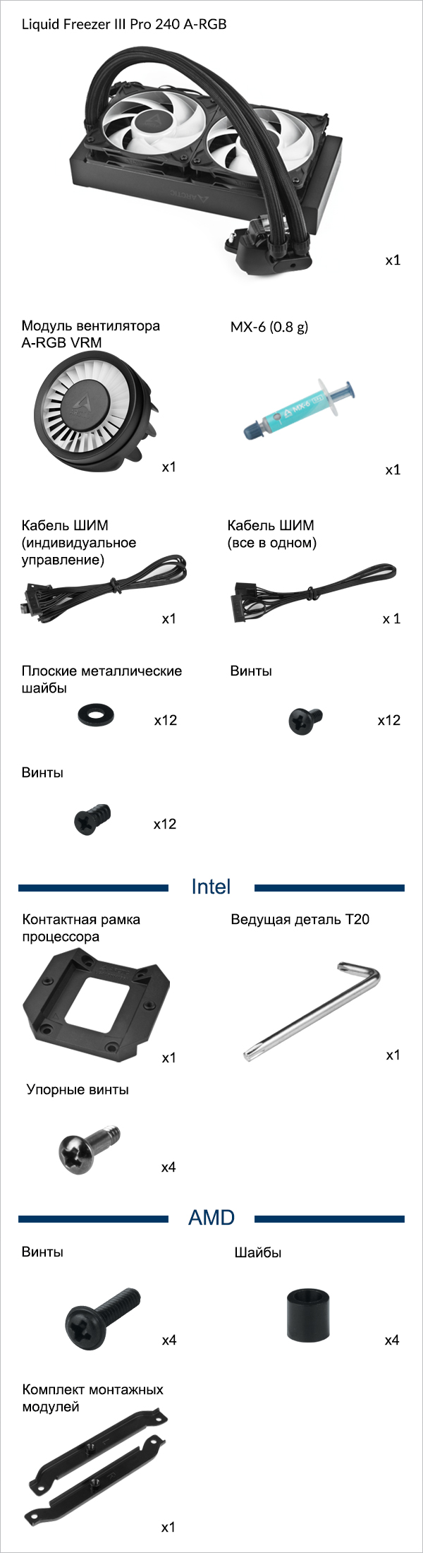 Liquid Freezer Pro 240 A-RGB