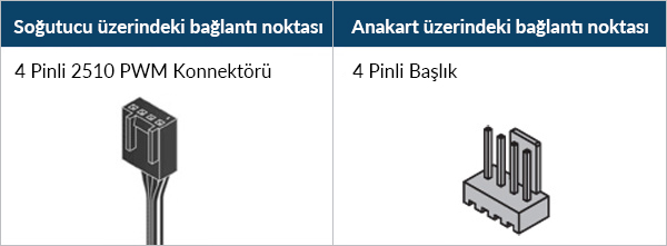 Liquid Freezer III Pro 240