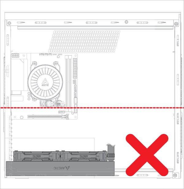 Liquid Freezer III Pro 240