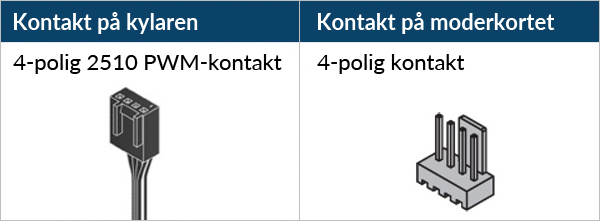 Liquid Freezer III Pro 240