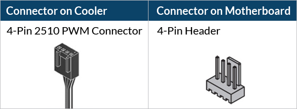 Liquid Freezer III Pro 240