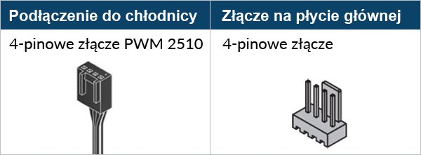 Liquid Freezer III Pro 240