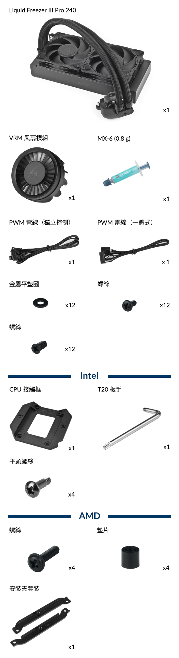 Liquid Freezer III Pro 240