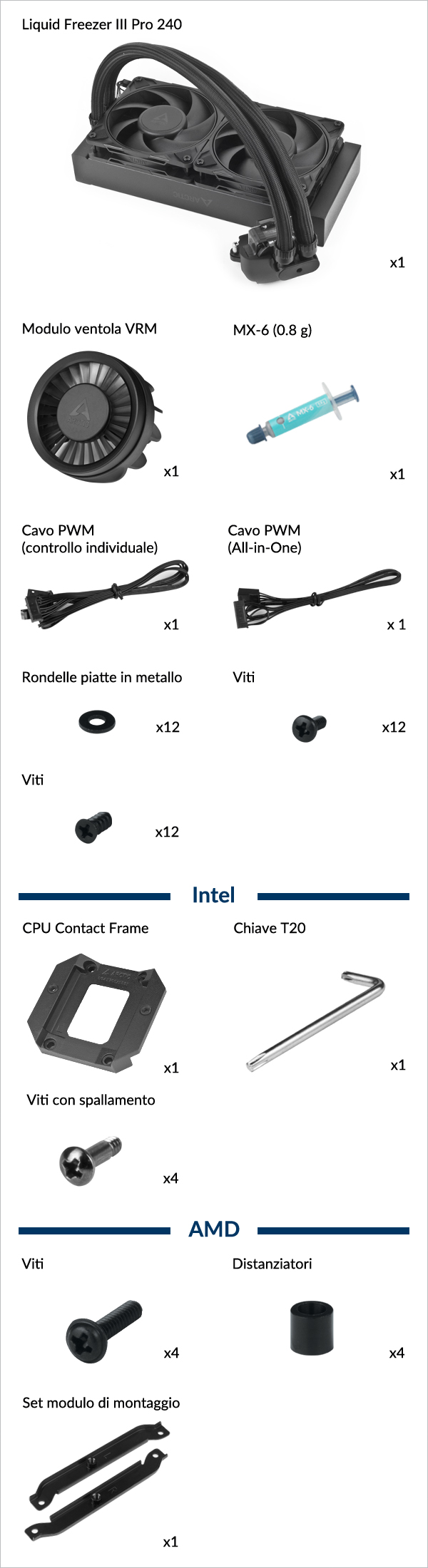 Liquid Freezer III Pro 240