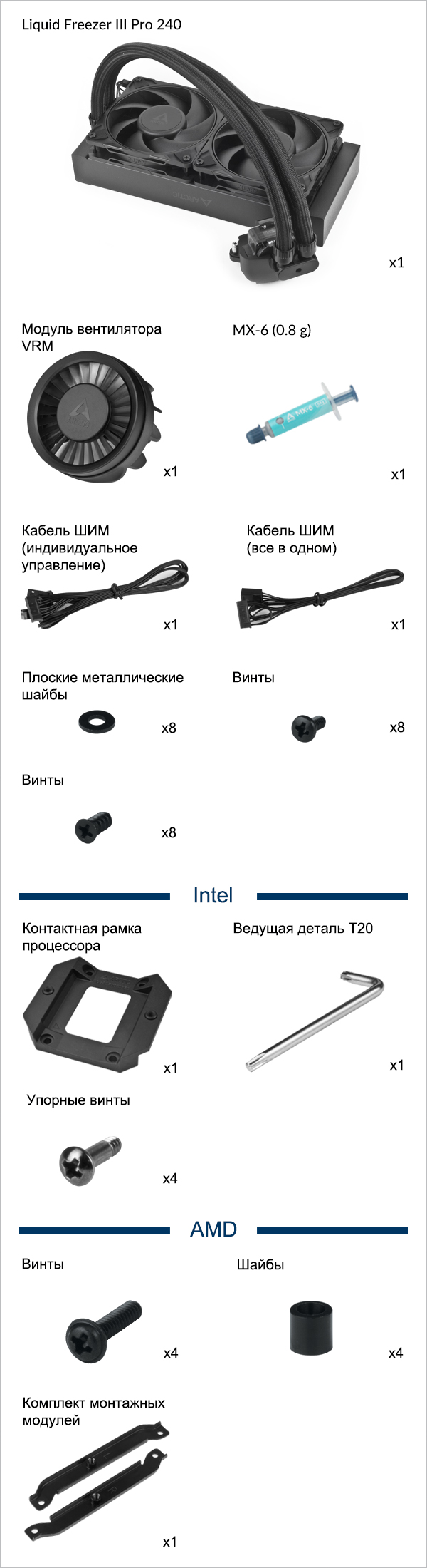 Liquid Freezer III Pro 240